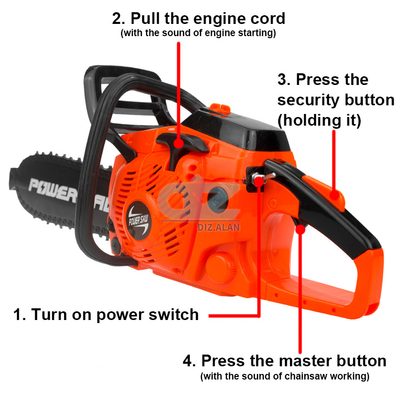 เด็กเครื่องมือ Power Chainsaws - Gardening Tools For 10 Year Olds บทวิจารณ์และราคา